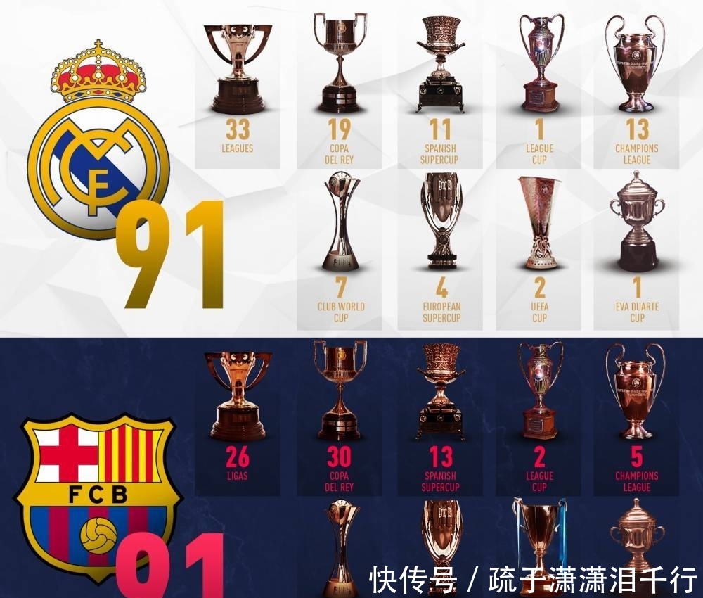 寒冰射手！萨格斯半场9中0仅得2分，邓罗7中1